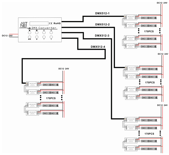 400 The connection way of controller and decoder